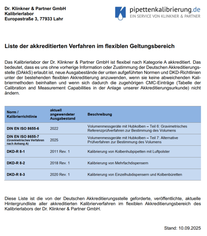 Liste der akkreditierten Verfahren im flexiblen Geltungsbereich