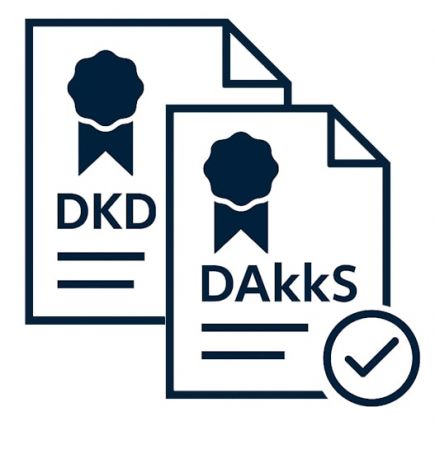 Icons Rückgeführte Prüfmittel